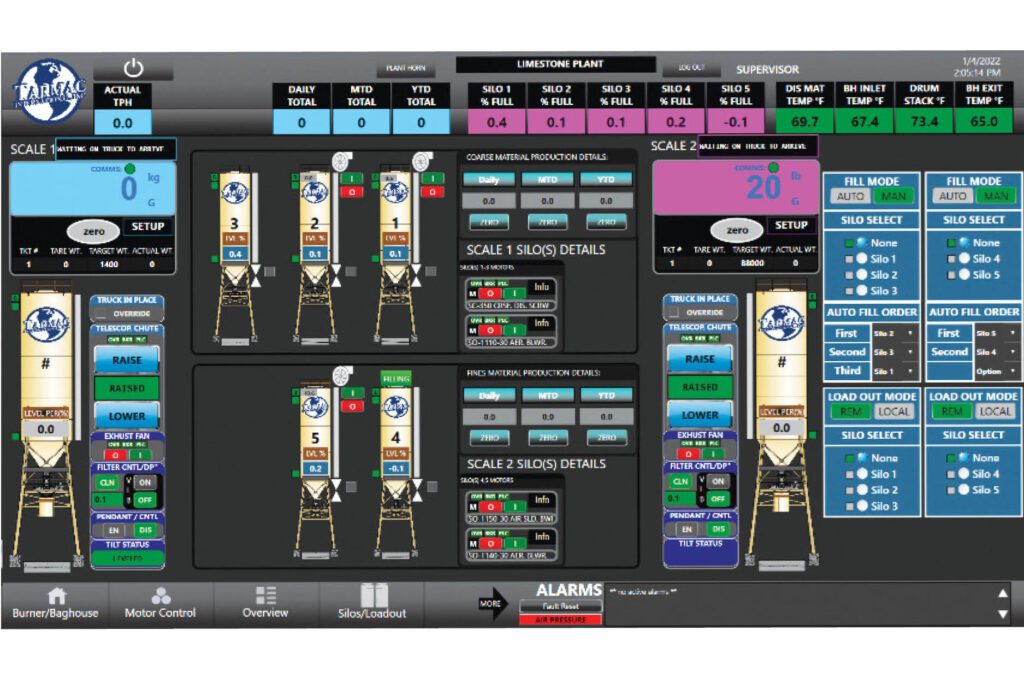Control Screen B Loadout