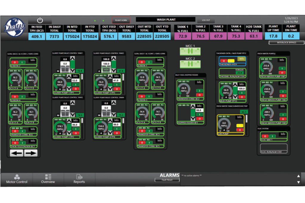 Control Screen B: Wash Plant
