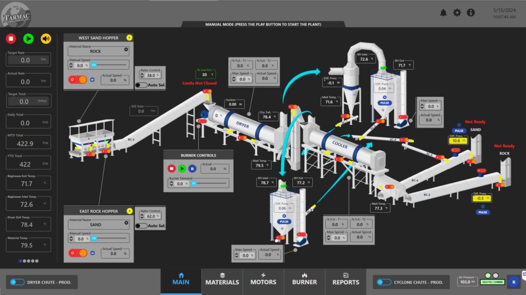 Main Screen: PLC control system with real-time control screens.