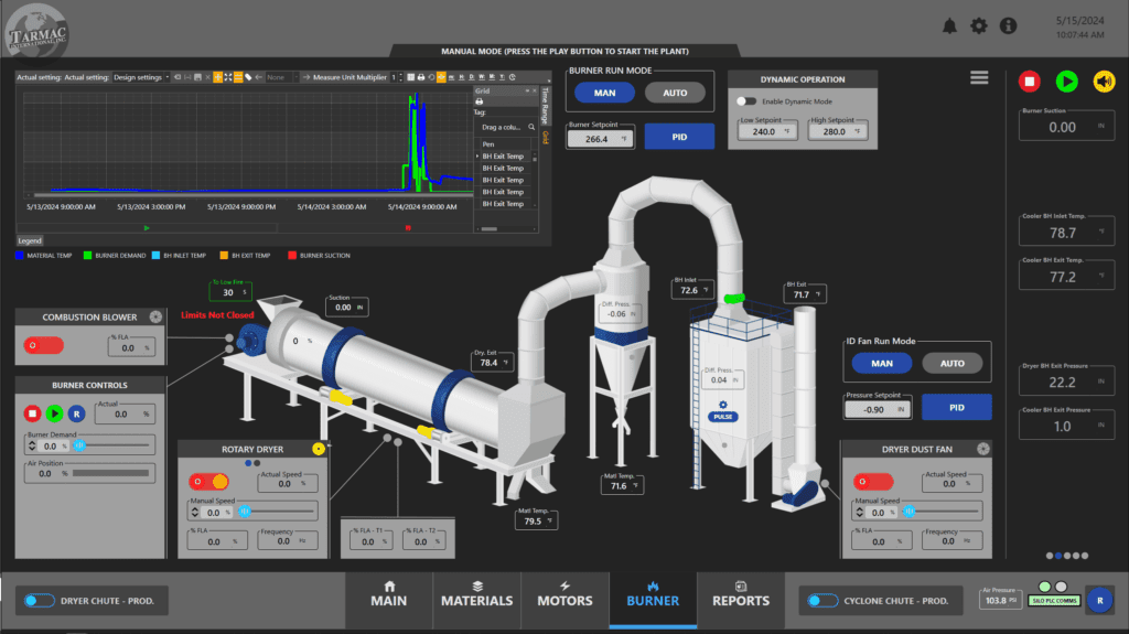 Burner Screen: PLC control system with real-time control screens.